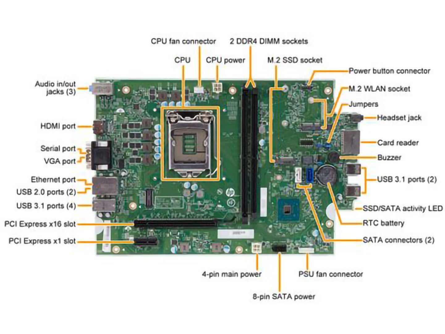 Hp System Board 280 G3 Sff Win Pro 942033 601 L17655 601 N 5056