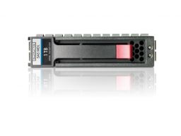 HP P2000 1TB GG SAS 7.2K 3.5IN MDL HDD