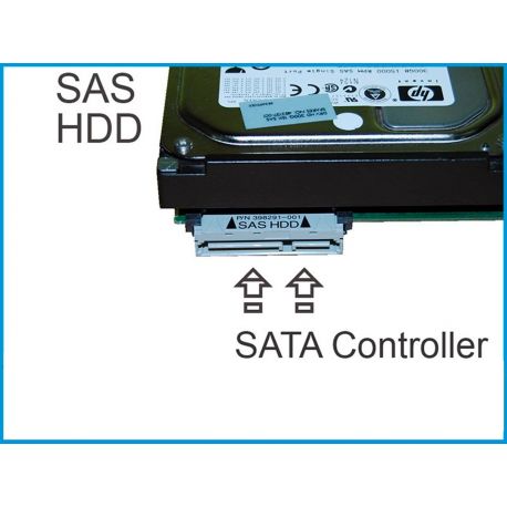 HP conversor SAS HDD para SATA HDD (398291-001, 434926-001) R