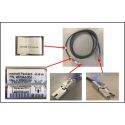 Hp External 4m Mini-sas Cable (408768-001)