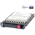 HPE 1TB 7.2K 12Gb/s DP SAS 2.5" SFF HP 512e MDL MSA Gen4-Gen5 ST HDD (787652-001, J9F50A) R